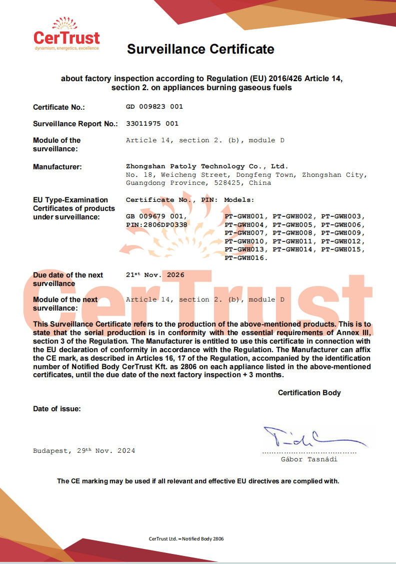 CE Certificate